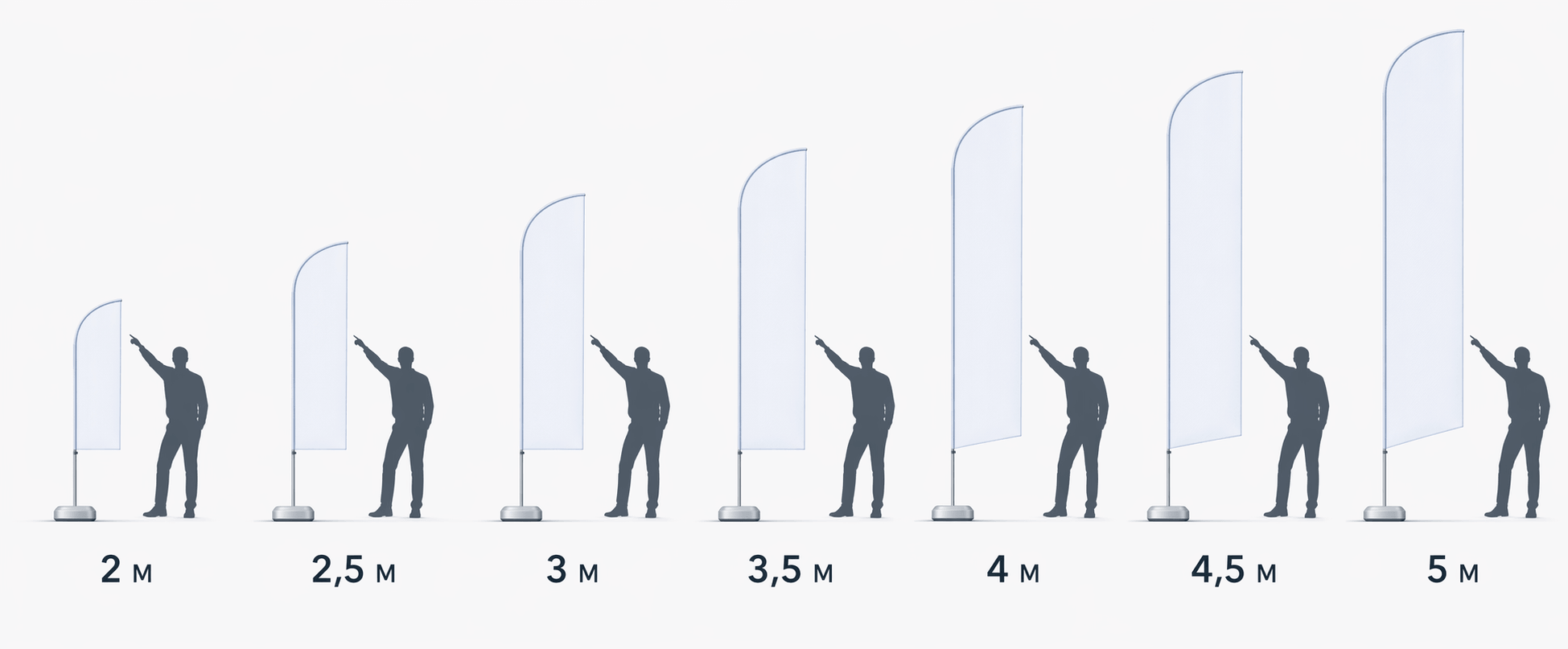 Визуализация высот виндеров
